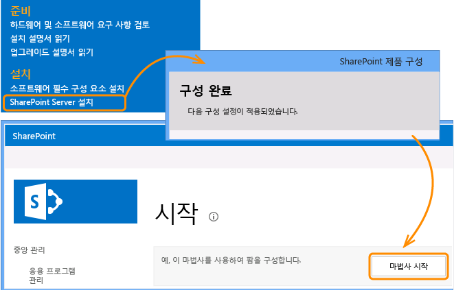 SharePoint Server 구성