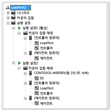 부하 테스트 실행 설정