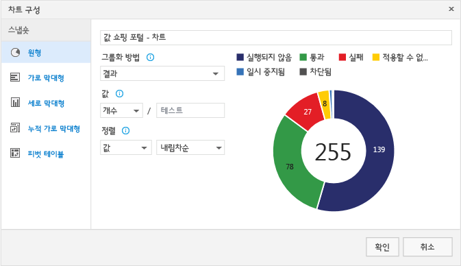 차트의 필드 구성