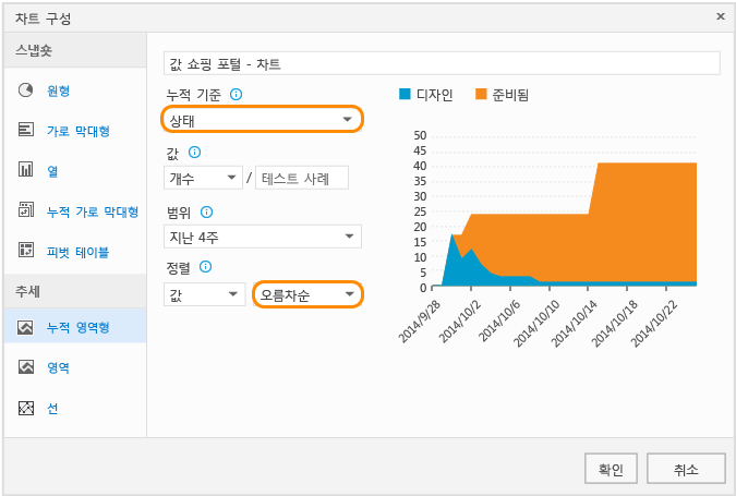 이것에 대한 누적 영역형 차트 만들기