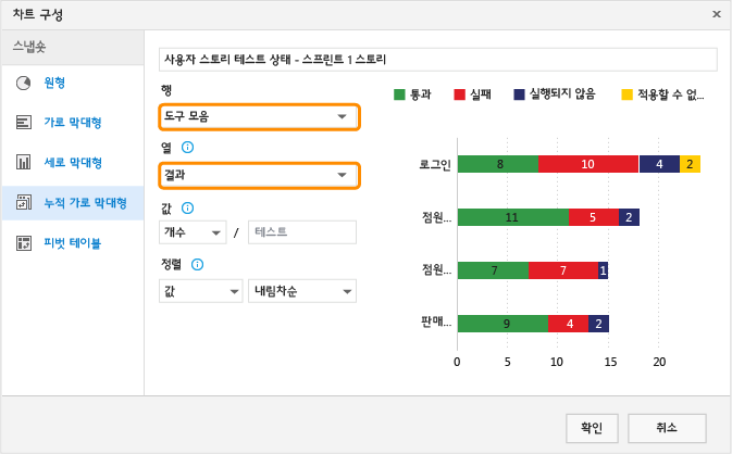 차트에 대해 모음 및 결과 선택