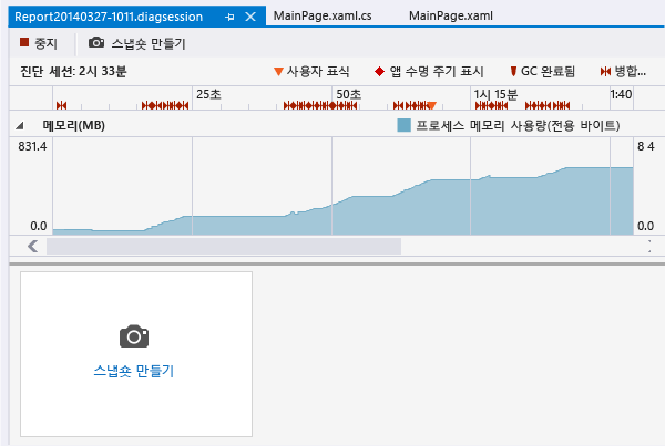 메모리 사용 모니터링