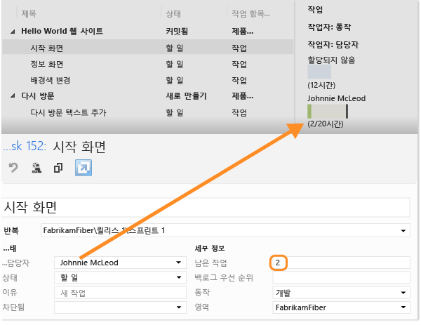 개인의 용량 검토