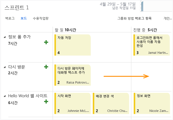 적절한 열로 항목 이동