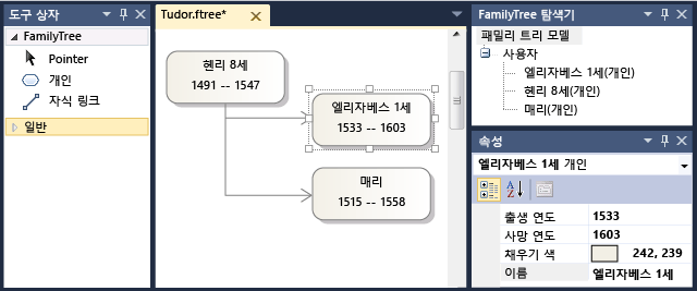 패밀리 트리 다이어그램, 도구 상자 및 탐색기