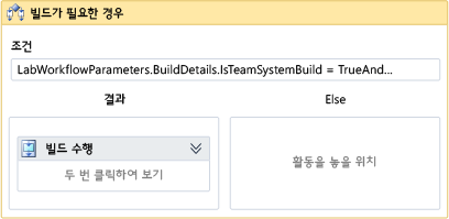 If Build is Needed 작업