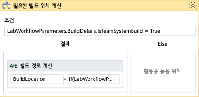 필요한 빌드 위치 계산 작업