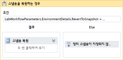 If Restore Snapshot 작업