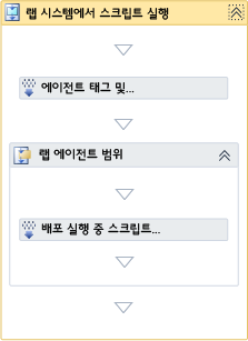 랩 시스템에서 스크립트 실행 작업