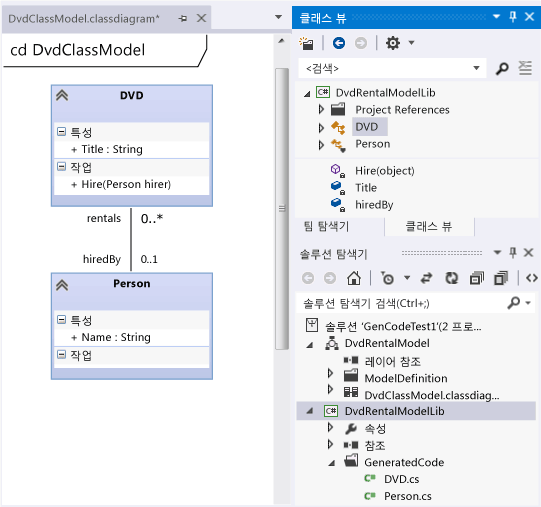 UML 클래스 다이어그램 및 생성된 C# 클래스 파일