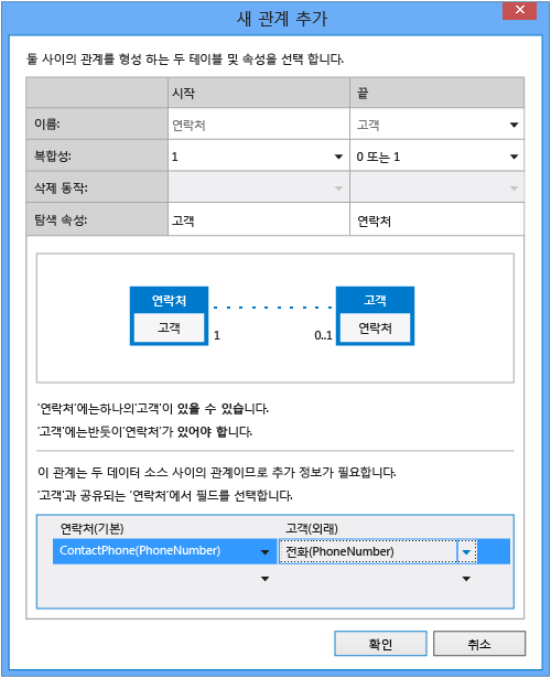 관계 정의