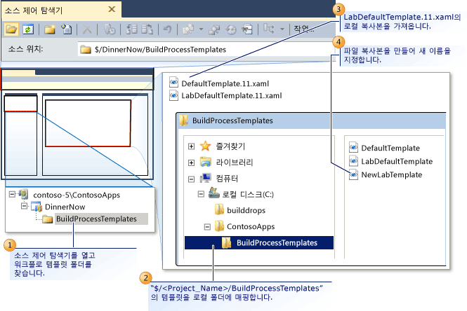 기본 워크플로 템플릿의 폴더 위치