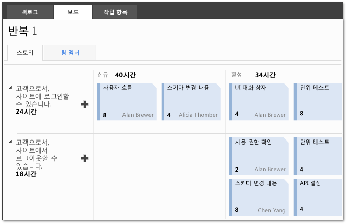 Update tasks using the task board