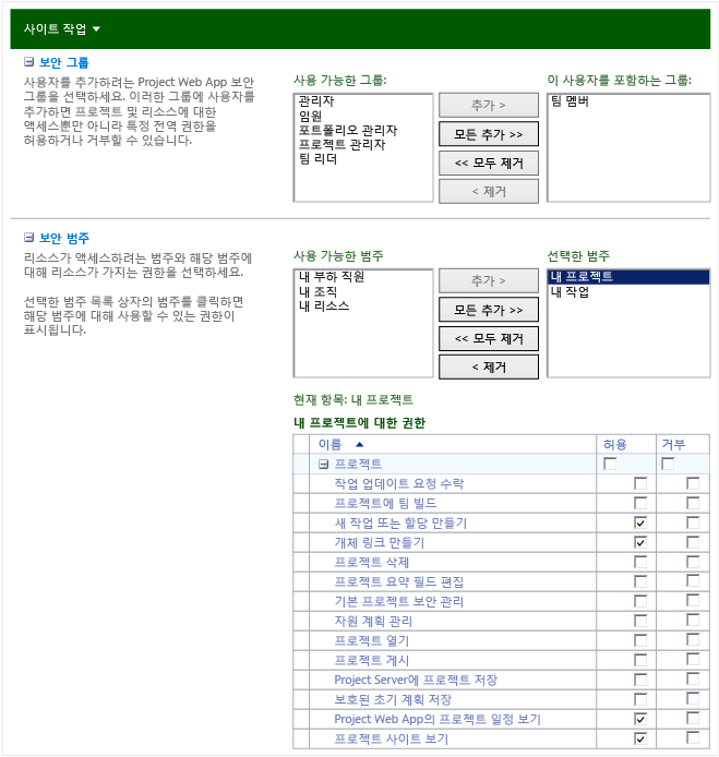 보안 범주, 팀 멤버의 My Project