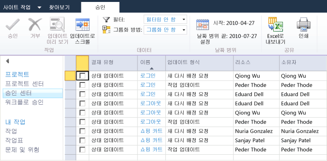 Approval Center with Status Update