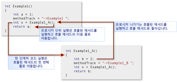 한 단계씩 코드 실행, 프로시저 단위 실행 및 메서드 프로시저 나가기