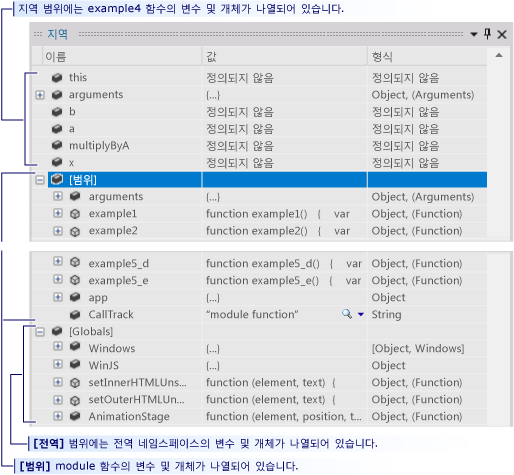 Example4 메서드의 범위