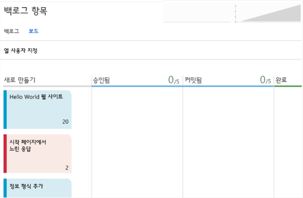 Kanban 보드의 보기