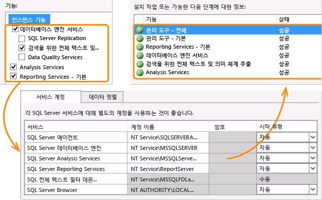 SQL R2 설치