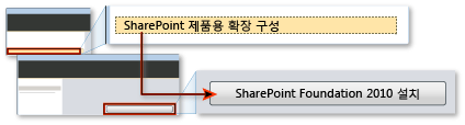 TFS에 대한 새 하드웨어로 SharePoint 이동