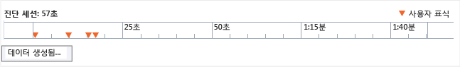 프로필 표시 사용