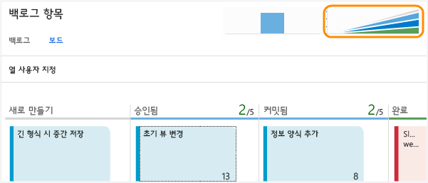 누적 흐름 다이어그램 열기