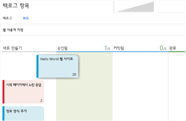 항목을 다른 열로 이동