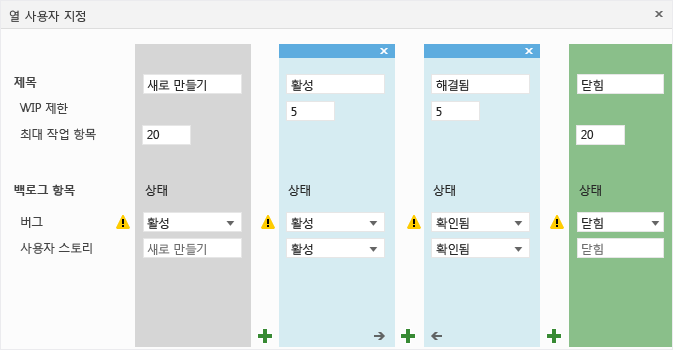 각 열의 버그 워크플로 상태 매핑