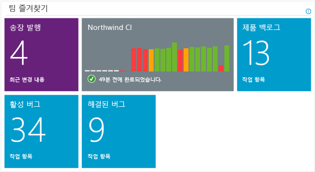 팀 홈 페이지의 팀 즐겨찾기 타일