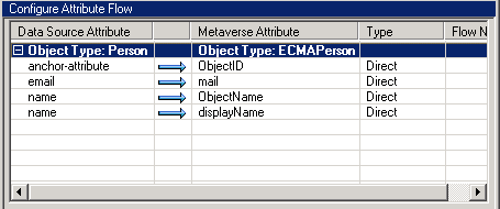 The Configure Attribute Flow page