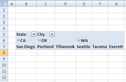 DocumentFormat.OpenXml.Spreadsheet.PivotTableDefin