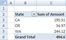 DocumentFormat.OpenXml.Spreadsheet.PivotTableDefin