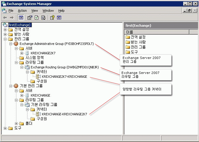 Exchange 2007이 설치된 2003 Exchange System Manager