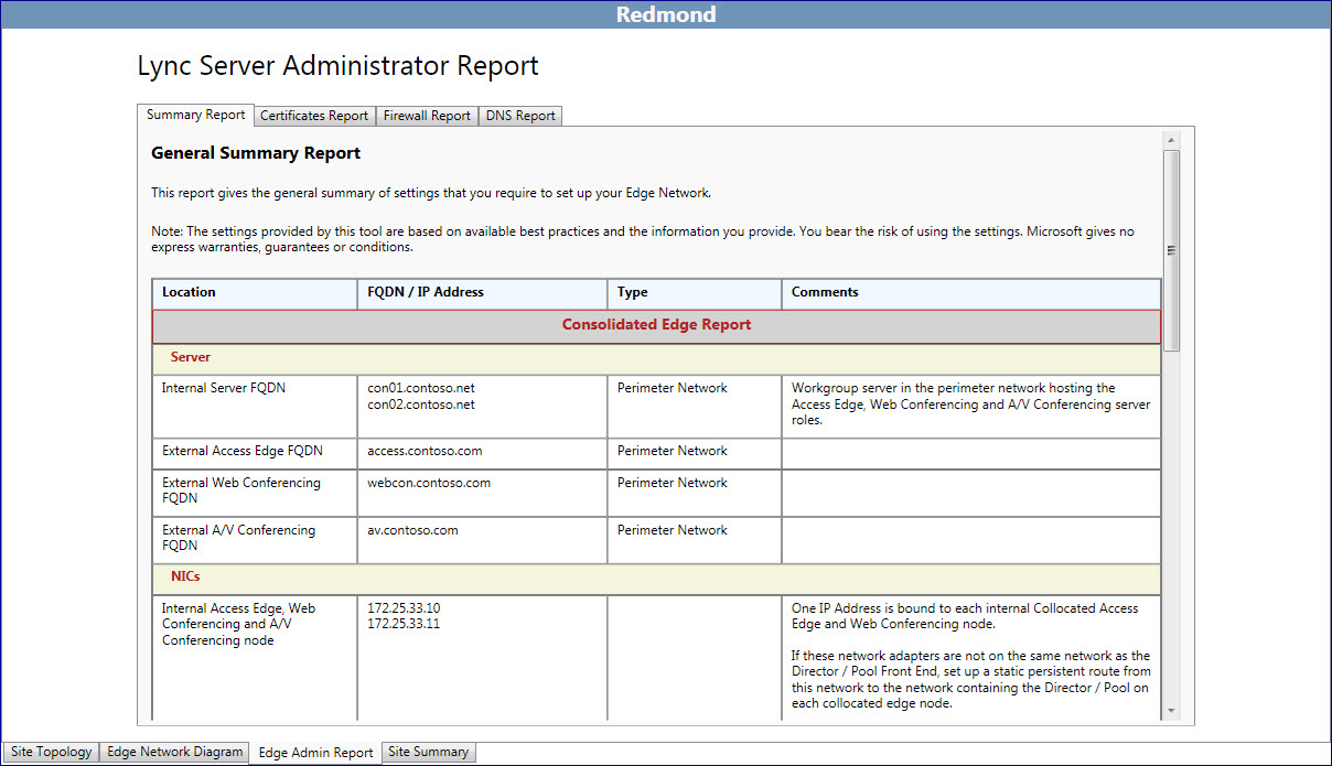 General Summary Admin Report