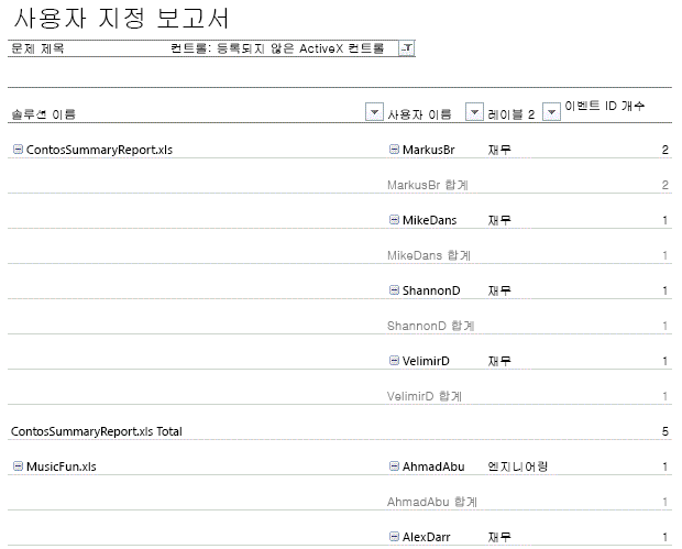 등록되지 않은 ActiveX 컨트롤을 보여주는 사용자 지정 보고서 표시