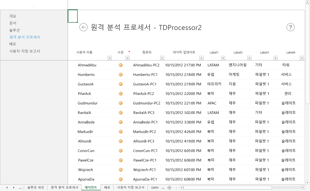 Office 원격 분석 대시보드의 원격 분석 프로세서 페이지에서의 드릴다운 워크시트인 에이전트 워크시트 스크린샷