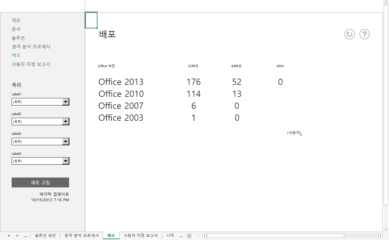 Office 원격 분석 대시보드의 기본 배포 워크시트 스크린샷