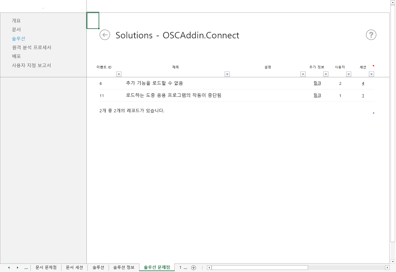 Office 원격 분석 대시보드의 솔루션 문제 워크시트 스크린샷