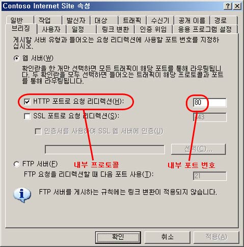 대체 액세스 매핑 계획 - 브리징