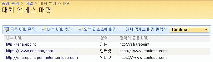 대체 액세스 매핑 - 페이지 2