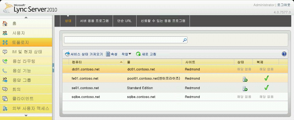 Lync Server 제어판 토폴로지 상태