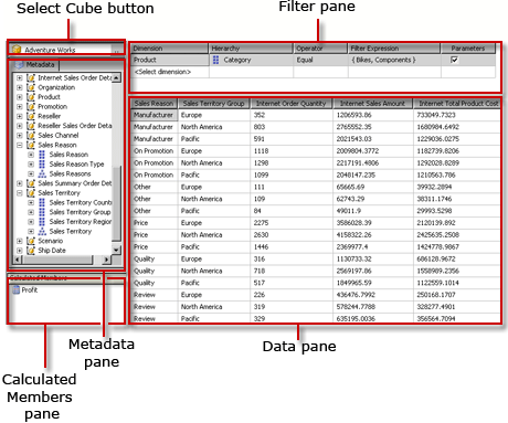 Analysis Services MDX 쿼리 디자이너, 디자인 뷰