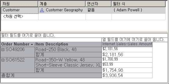 인터넷 판매-판매액 차원 지정