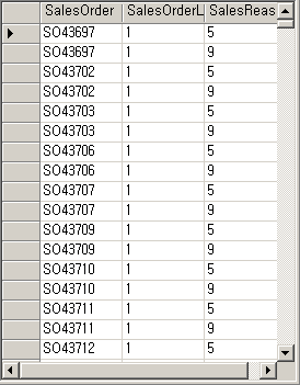 판매 이유를 식별하기 위한 키 값