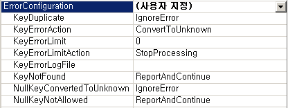 ErrorConfiguration 속성 컬렉션