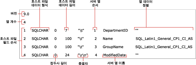 비-XML 형식 파일 필드 식별