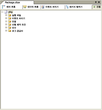 SSIS 디자이너의 패키지 탐색기 탭