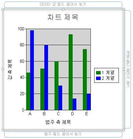 차트 보고서 디자인