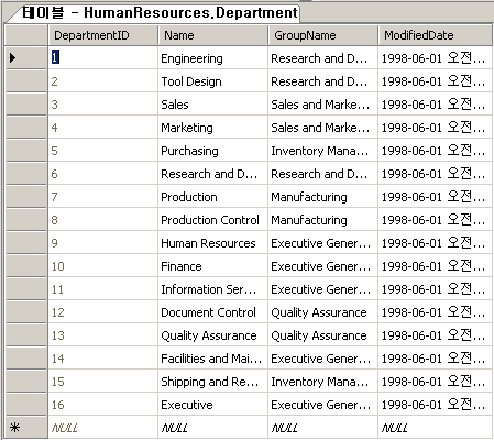 AdventureWorks.HumanResources.Department 테이블