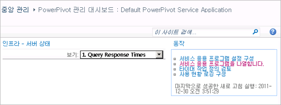 동작 목록에 포커스가 있는 대시보드의 스크린 샷